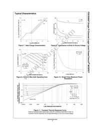 FDC658AP Datasheet Page 4