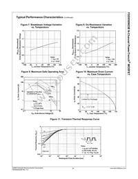 FDD050N03B Datasheet Page 5