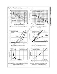 FDD068AN03L Datasheet Page 4