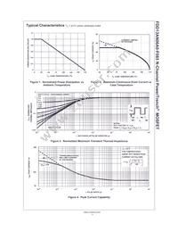 FDD13AN06A0-F085 Datasheet Page 3