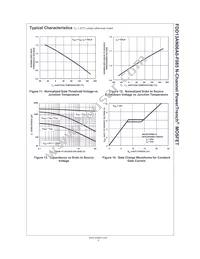 FDD13AN06A0-F085 Datasheet Page 5