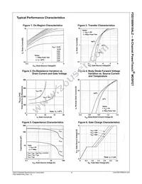 FDD1600N10ALZ Datasheet Page 4