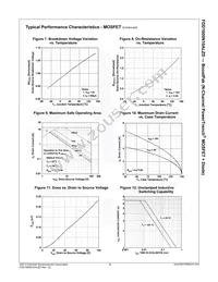 FDD1600N10ALZD Datasheet Page 6