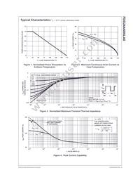 FDD24AN06LA0 Datasheet Page 3