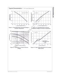 FDD24AN06LA0 Datasheet Page 5