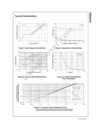 FDD2512 Datasheet Page 4