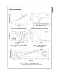 FDD2570 Datasheet Page 4