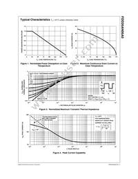 FDD26AN06A0 Datasheet Page 3