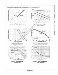 FDD3510H Datasheet Page 5