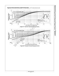 FDD3510H Datasheet Page 9