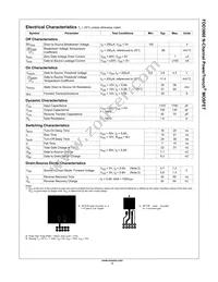 FDD3860 Datasheet Page 2