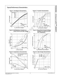 FDD3N50NZTM Datasheet Page 4