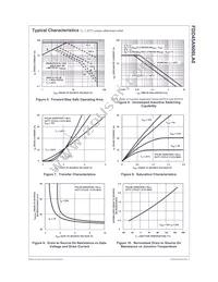 FDD45AN06LA0 Datasheet Page 4