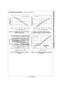 FDD5810-F085 Datasheet Page 6