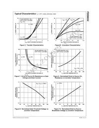 FDD6632 Datasheet Page 4