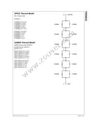 FDD6632 Datasheet Page 10