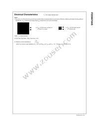 FDD6670AS Datasheet Page 3