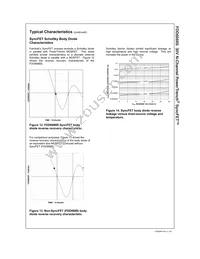 FDD6688S Datasheet Page 6