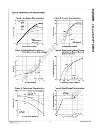 FDD6N20TM Datasheet Page 4