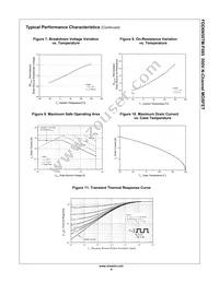 FDD6N50TM-F085 Datasheet Page 4