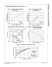 FDD7N25LZTM Datasheet Page 5