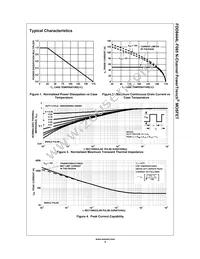 FDD8444L-F085 Datasheet Page 4