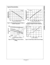 FDD8444L-F085 Datasheet Page 6