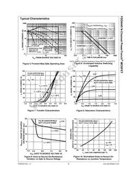 FDD8445 Datasheet Page 6