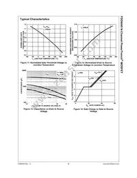 FDD8445 Datasheet Page 7