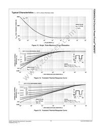 FDD8453LZ Datasheet Page 6