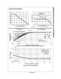 FDD8453LZ-F085 Datasheet Page 4