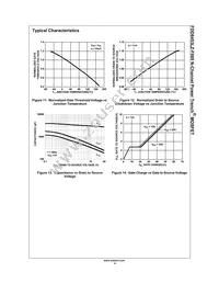 FDD8453LZ-F085 Datasheet Page 6