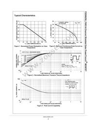 FDD86250-F085 Datasheet Page 3