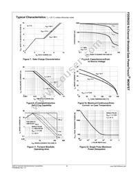 FDD86252 Datasheet Page 5