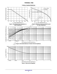 FDD9509L-F085 Datasheet Page 3