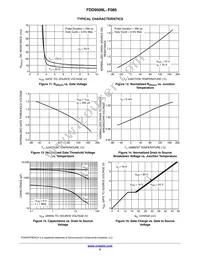 FDD9509L-F085 Datasheet Page 5