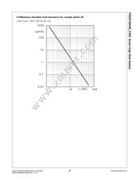 FDDS100H06-F085 Datasheet Page 10