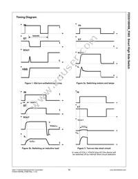 FDDS100H06-F085 Datasheet Page 12