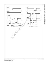 FDDS100H06-F085 Datasheet Page 14