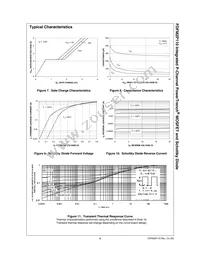 FDFM2P110 Datasheet Page 6