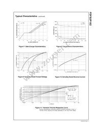 FDFS2P102 Datasheet Page 4
