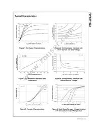 FDFS2P102A Datasheet Page 4