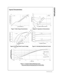 FDFS2P102A Datasheet Page 5