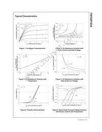 FDFS2P103A Datasheet Page 4