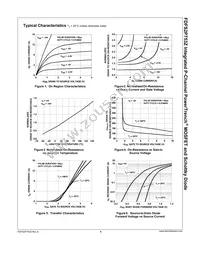 FDFS2P753Z Datasheet Page 5