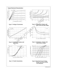 FDFS6N303 Datasheet Page 3