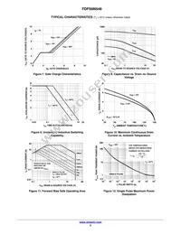 FDFS6N548 Datasheet Page 5