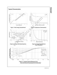 FDG326P Datasheet Page 4