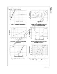 FDG361N Datasheet Page 3