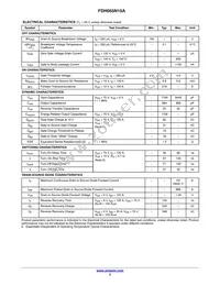 FDH055N15A Datasheet Page 3